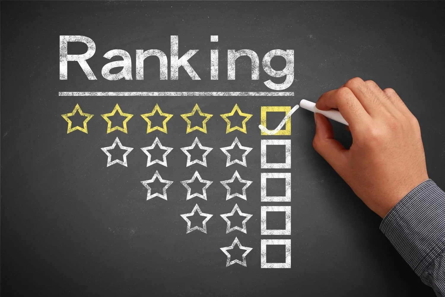 Ranking Streaming Platforms Based on Viewer Reactions
